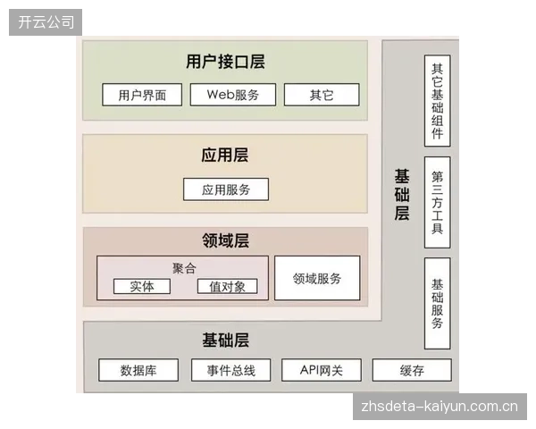 AI自动化裁判的全面介入，正让传统体育竞赛规则面临底层逻辑的调整